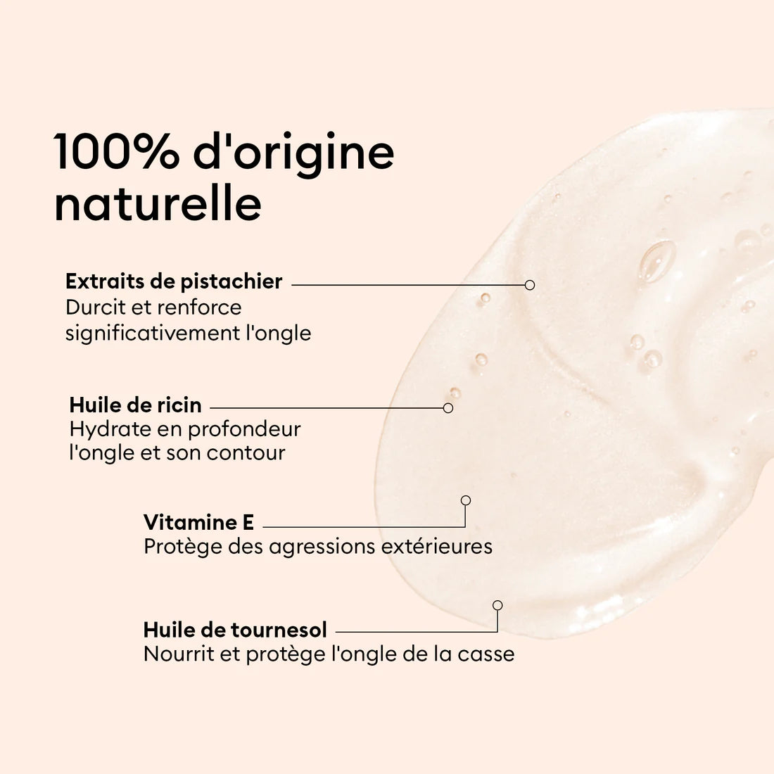 Manucurist Concentré Perfecteur