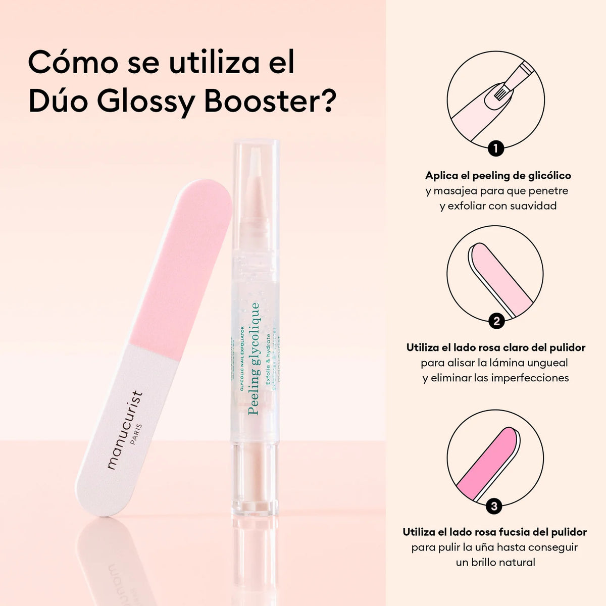 Manucurist Glossy Booster Duo